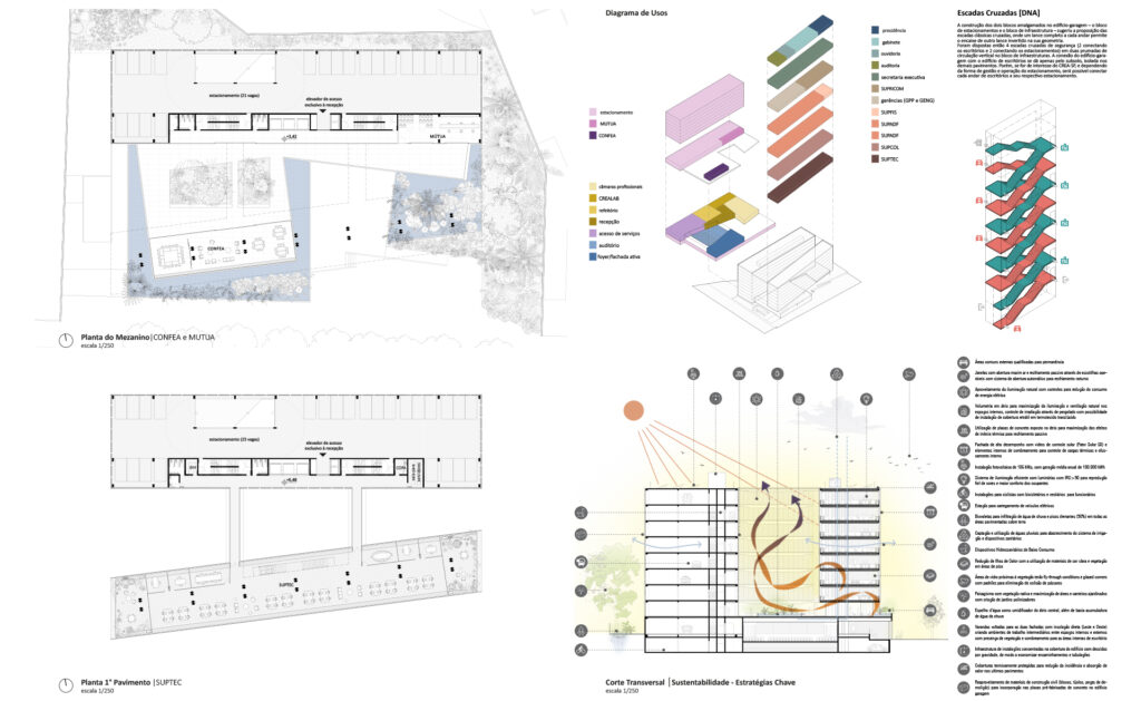 Foto de Sede do CREA-SP, 2024 - UnaMunizViegas