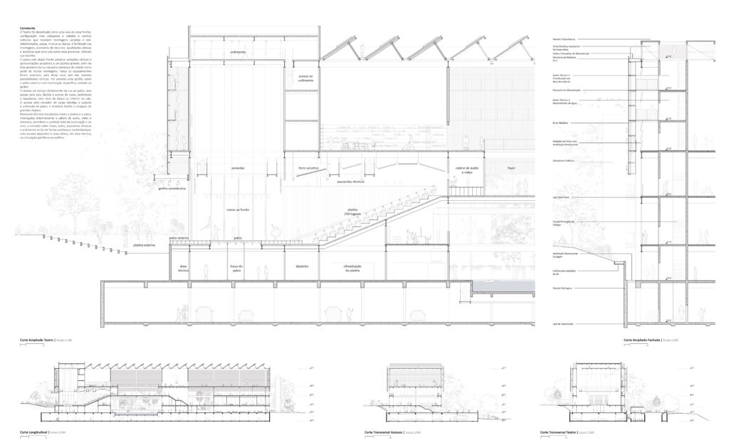 Foto de Concurso SESC Thermas de Presidente Prudente, 2025 - UnaMunizViegas